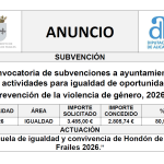 “Convocatoria de subvenciones a ayuntamientos para actividades para igualdad de oportunidades y prevención de la violencia de género, 2026.”