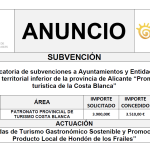 Convocatoria de subvenciones a Ayuntamientos y Entidades de ámbito territorial inferior de la provincia de Alicante “Promoción turística de la Costa Blanca”