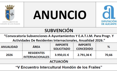 “Convocatoria Subvenciones A Ayuntamientos Y E.A.T.I.M. Para Progr. Y Actividades De Residentes Internacionales, Anualidad 2026.”